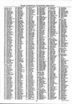 Landowners Index 016, Nicollet County 1997